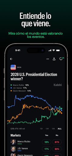 Kalshi: Opera el Mundial Captura de Pantalla de la Aplicación Android 5