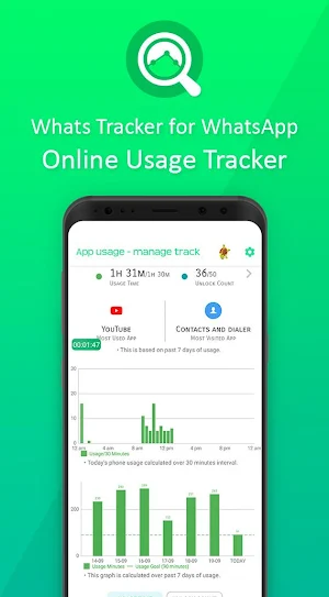 Whats tracker for WhatsApp - Online usage tracker screenshot 0