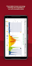 Solar Monitoring by Ingeteam