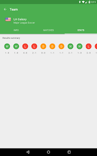 CrowdScores - Live Scores & Stats Screenshot