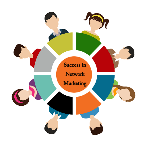 Success In Network Marketing Scarica su Windows