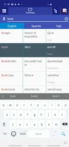 Spanish Tajik Dictionary