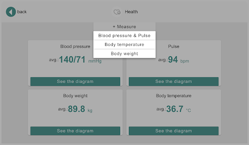 PELOSHA Assistant Screen 3