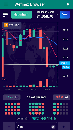 Bot Wefinex - viva.exchange