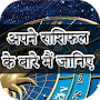 Hindi Rashifal,Daily Horoscope
