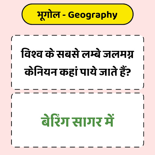 Android application सामान्य ज्ञान - १००००+ प्रश्न screenshort