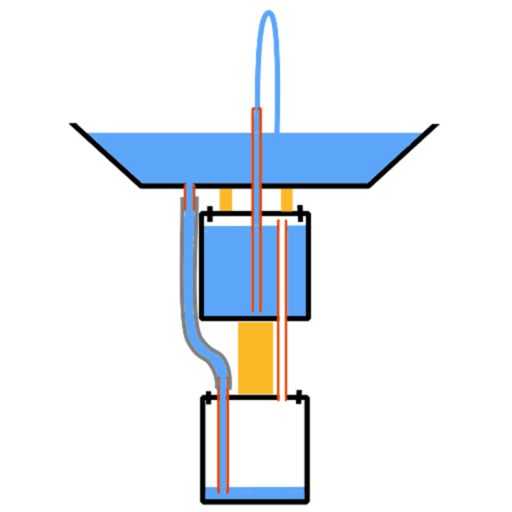 Hydraulics  Icon