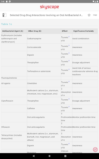 Screenshot of 5 Minute Infectious Diseases
