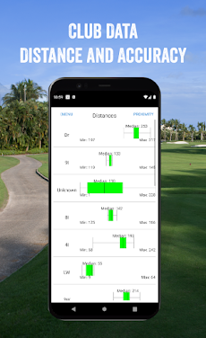 Roundabout: Golf GPS and Statsのおすすめ画像4