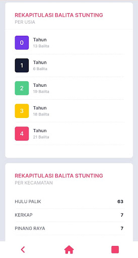 SI Amazing Screen 3