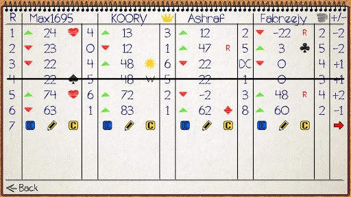 Estimation Calculator Screen 2