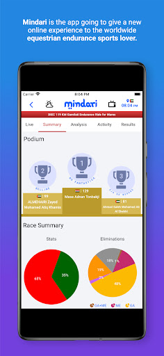 Mindari Screenshot 3 - AppWisp.com
