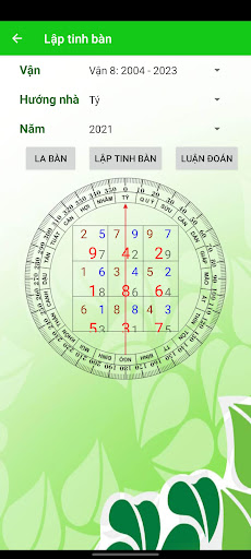 Phong Thủy Tài Lộc