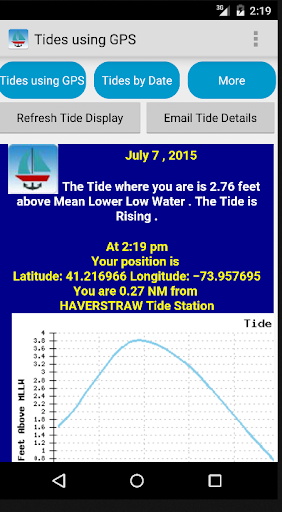 WestCoast-Tides Hi/Low PlusGPS