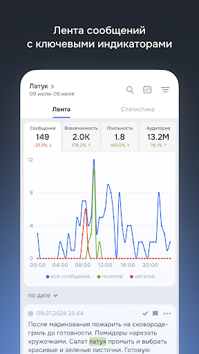 Brand Analytics Screen 2