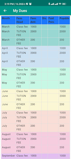 Gulmohar International School