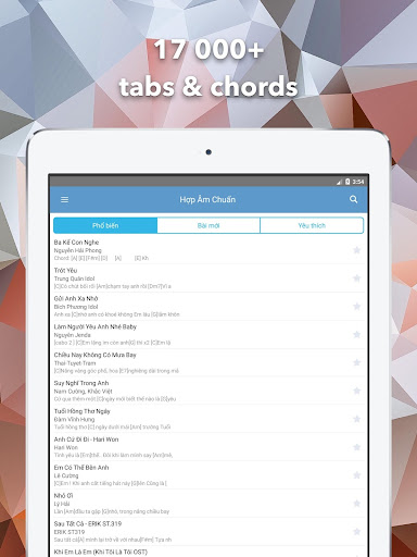Hop Am Chuan - Guitar Tabs and