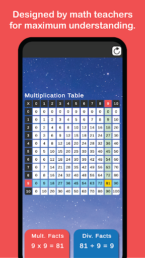 uMultiply Screen 2