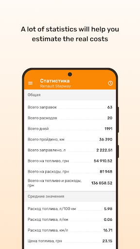 Fuelmeter: Fuel consumption - Auto & Vehicles - apps