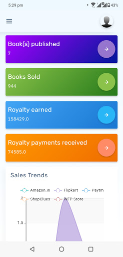 Android application White Falcon Publishing screenshort