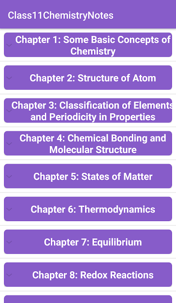  11th Chemistry Notes 