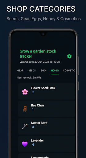Track stock for grow a garden