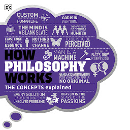 Icon image How Philosophy Works: The Concepts Explained
