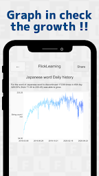 Japanese Flick Typing app