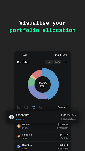 Accointing by Glassnode Screen 3