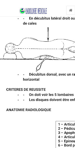 Techniques Medical Radiology