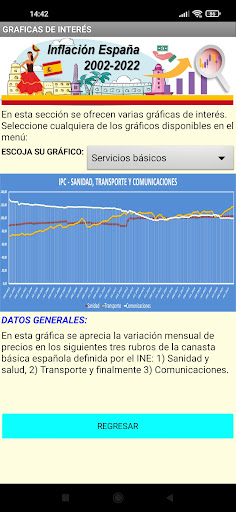 Inflación España Screen 3