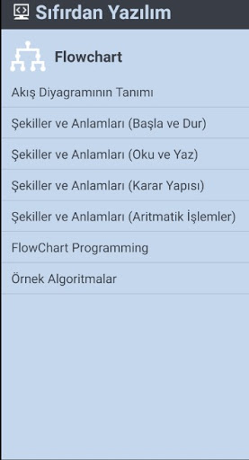 Sıfırdan Yazılım