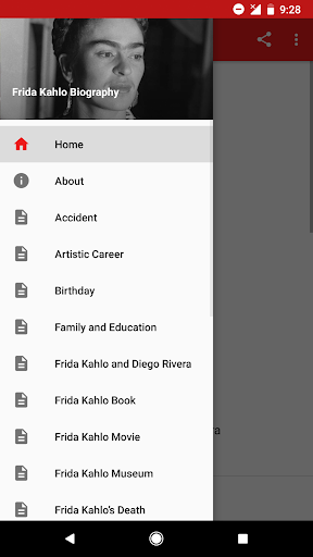Frida Kahlo Biography