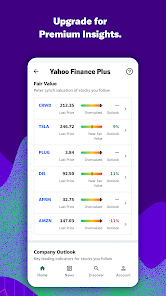 Economic Sector Performance Dashboards - Yahoo Finance