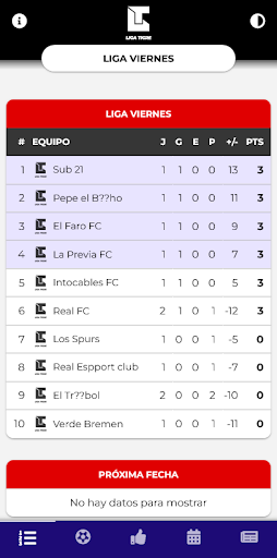 Android application Liga Tigre screenshort