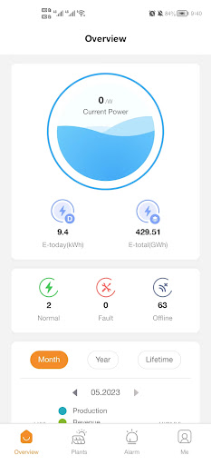 Android application Dowell iOne screenshort