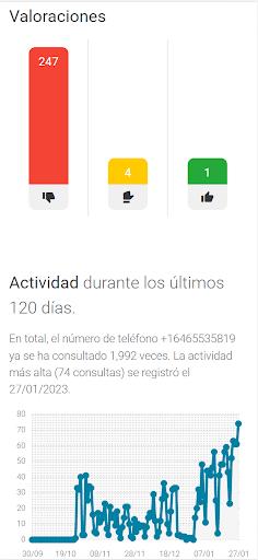 SpamCalls: Llamadas Spam Screen 3