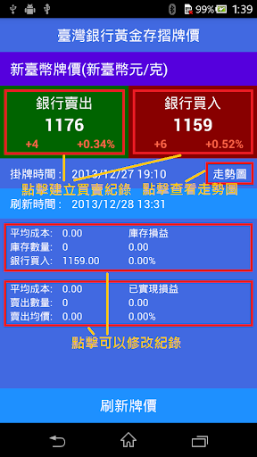 Gold Price - Price Alert Screen 2