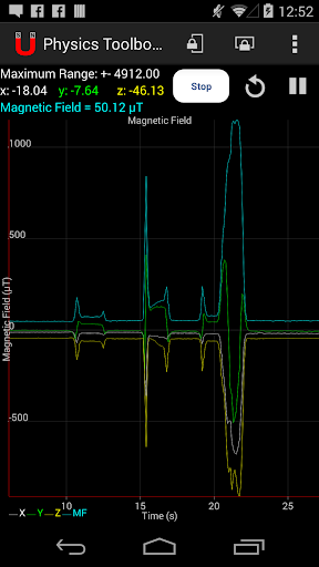 Mobile Science - MagnetolyzePT Screen 2