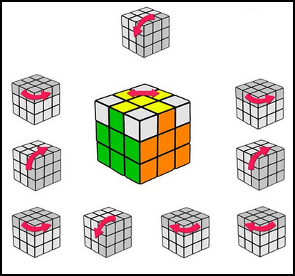 How to solve magic cube Screen 3