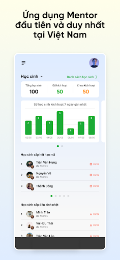 Android application Unimentor screenshort
