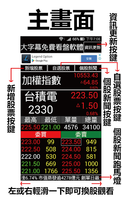 股市888 - 超大字幕行動股市看盤app - 1.53 - (Android)