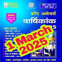 Speedy Current Affair 1Feb2023