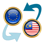 Euro x Malaysian Ringgit