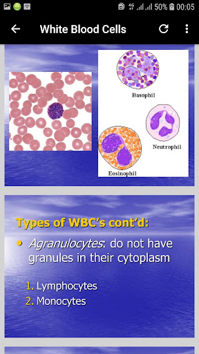Basic Hematology Guide App