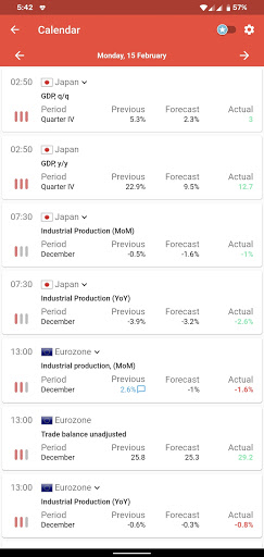 TeleTrade Analytics Screenshot 2 - AppWisp.com
