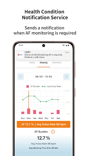 CART, CardioTracker Screen 3