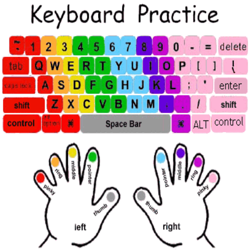 Typing Practice for Programmers