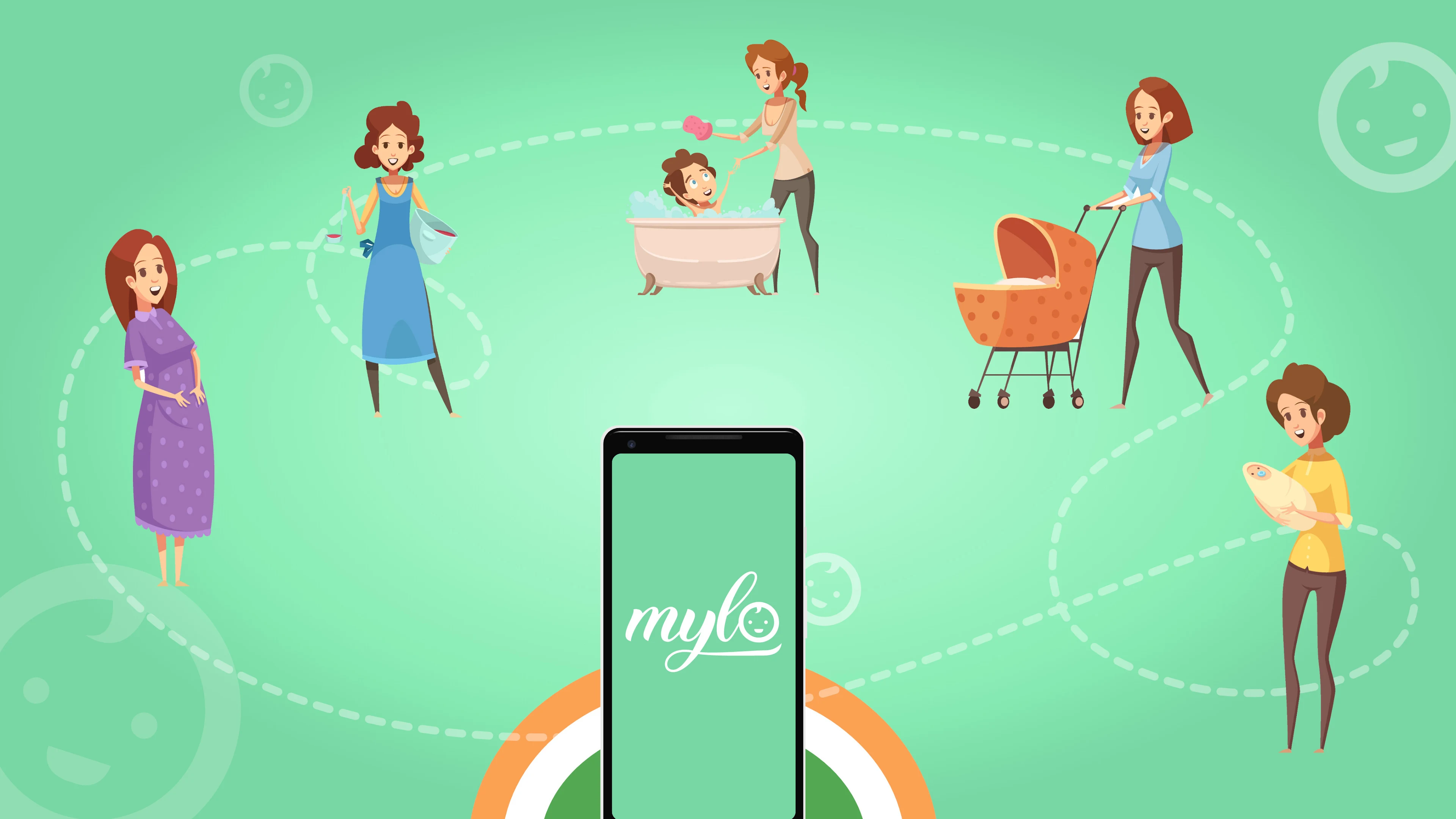 Android Apps by Mylo - Indian Pregnancy Tracker & Baby Care App on Google  Play