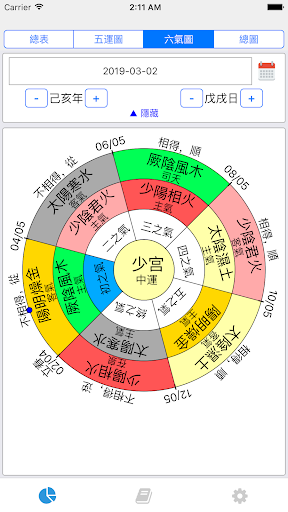 五運六氣 Pro Screen 3